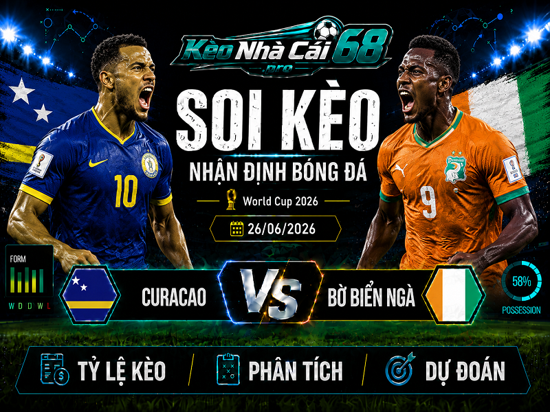 Đội hình dự kiến trước trận Curacao vs Bờ Biển Ngà Đội hình dự kiến trước trận Curacao vs Bờ Biển Ngà
